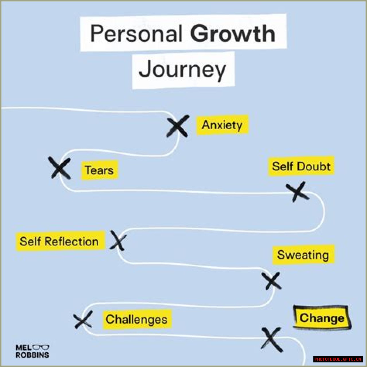 A Tale Of Love, Laughter, And Personal Growth